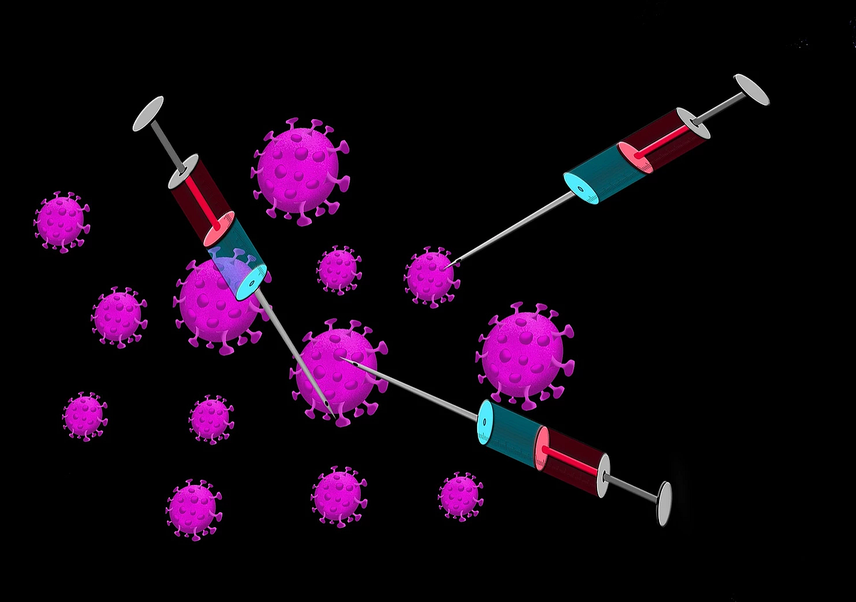 SQL Injection : why is this attack still possible in 2021 ? | by ...