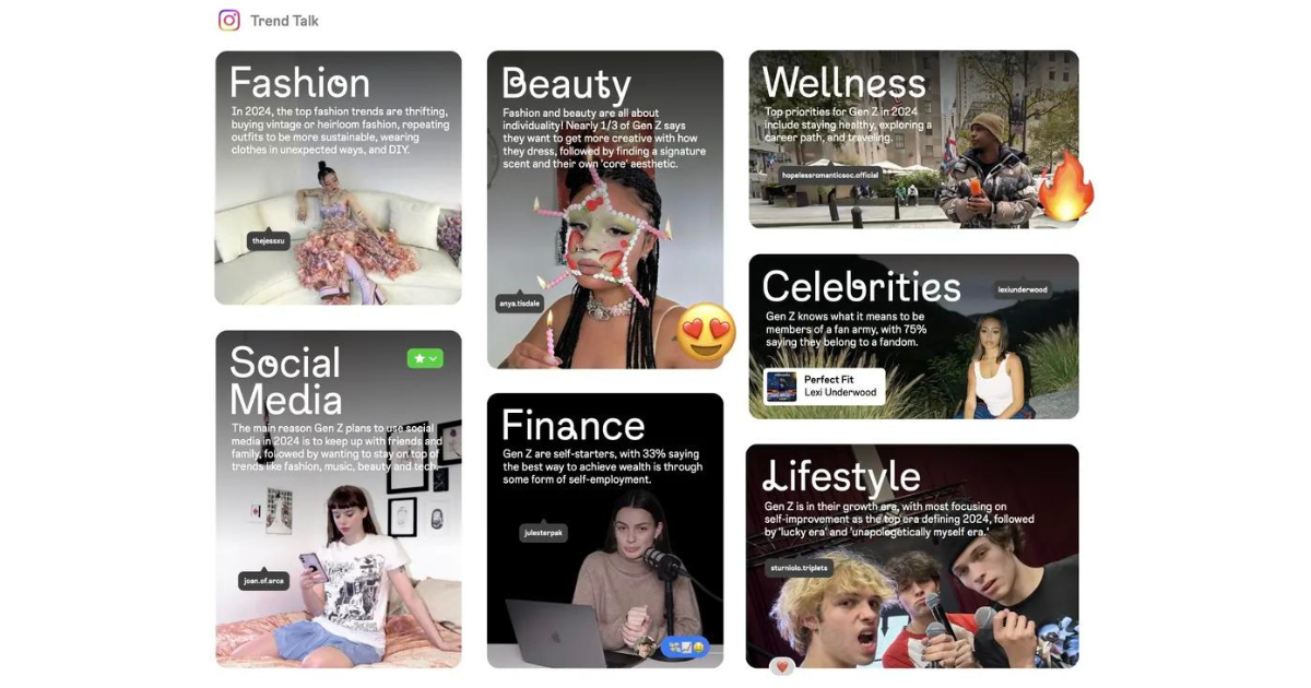 Revealing Instagram’s Hottest Trends for 2024 Unveiling Gen Z! by