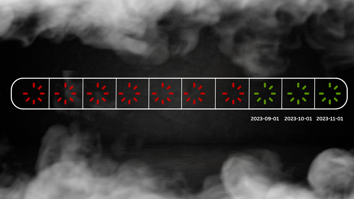 Demystify Data Backfilling. Let’s talk about data engineers’… | by Xiaoxu Gao | Nov, 2023