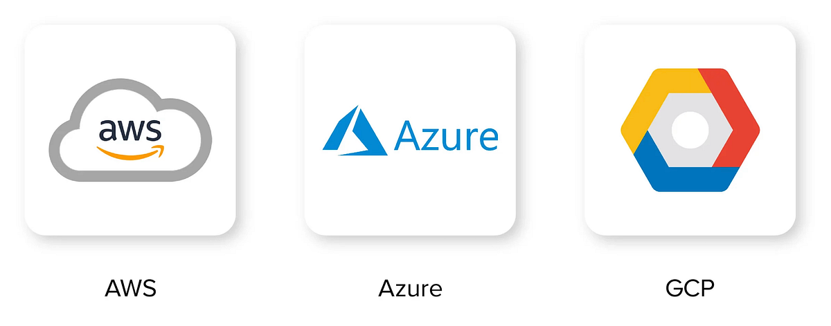 Setting Up Your Cloud-Based Virtual Machine: A Simple Guide to Running ...
