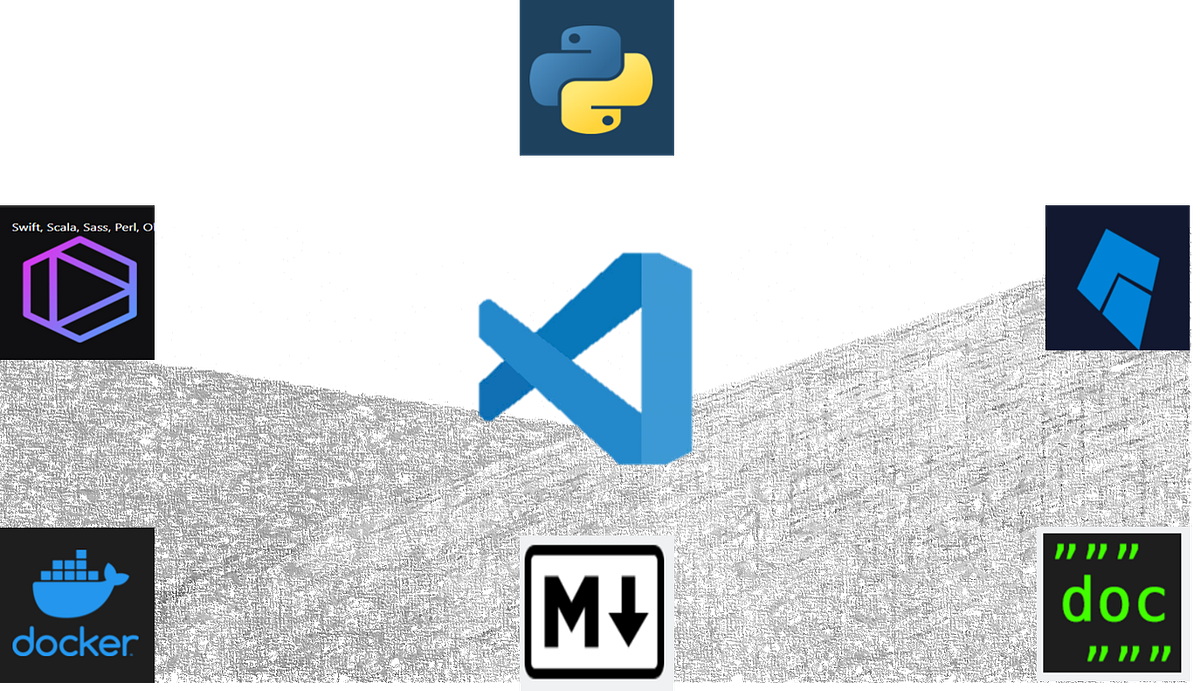 Visual Studio Code for Data Science! The More I Use, More I Like | by ...