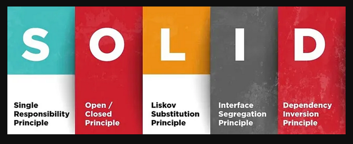 Embracing SOLID Principles in Modern Software Development: A Guide for ...