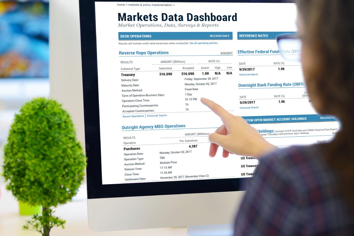 Monthly WrapUp October 2017. A recap of insights, analysis and… by