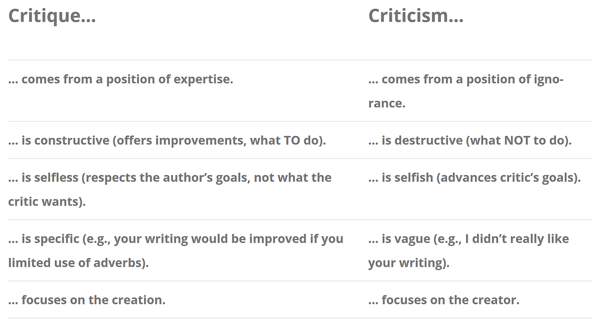 Critique vs. Criticism. How to give good feedback and still…
