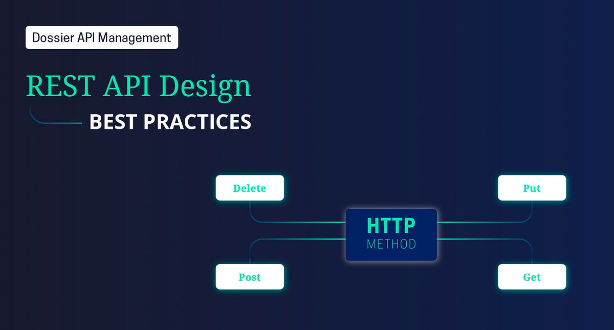 REST API Design — Les best practices | by Mustapha Amine Mansour ...
