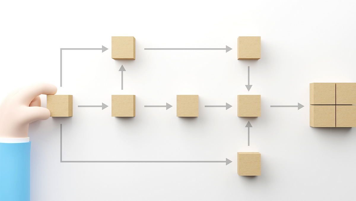 Data Structures and Algorithms — Understanding Space and Time ...
