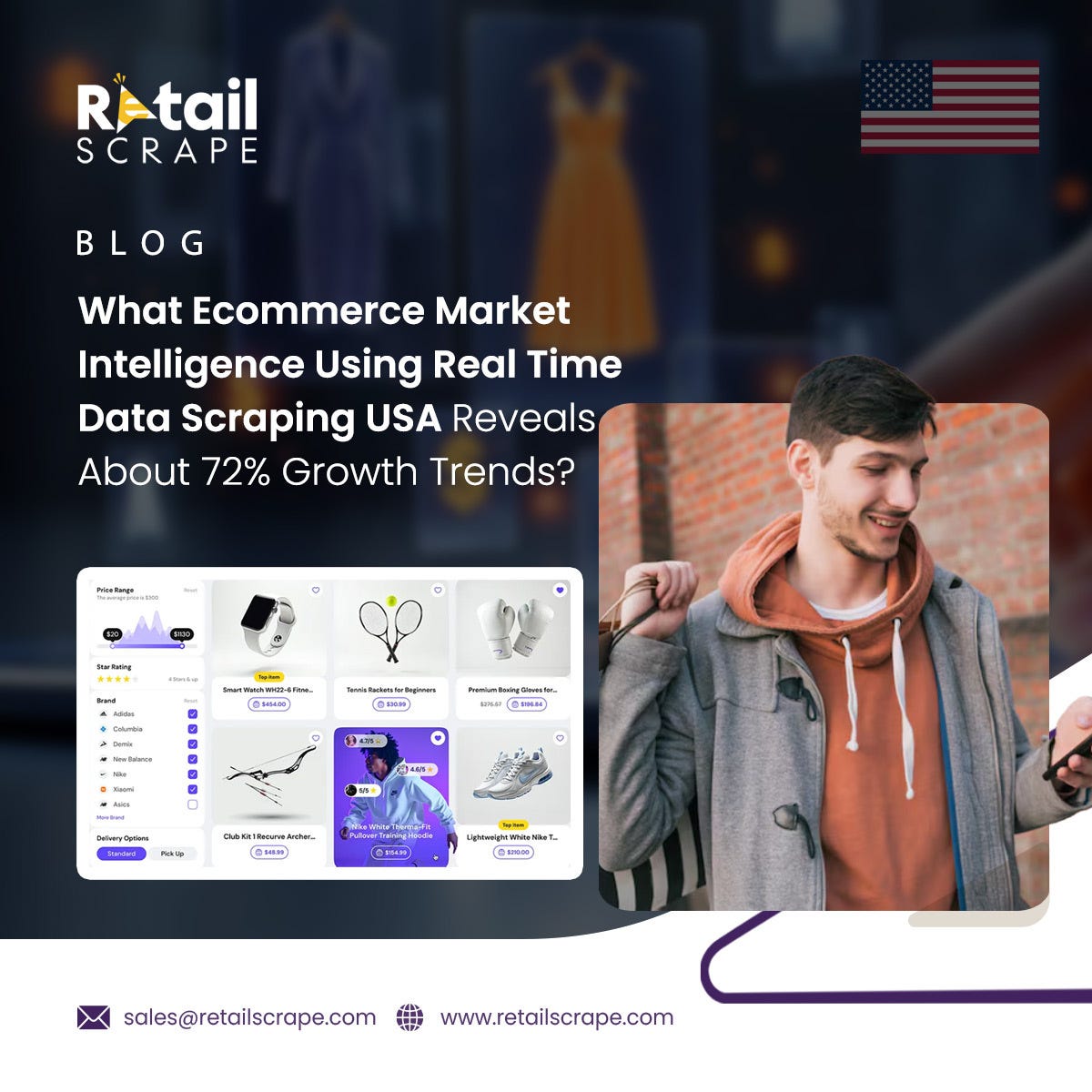 Ecommerce Market Intelligence Using Real-Time Data Scraping USA
