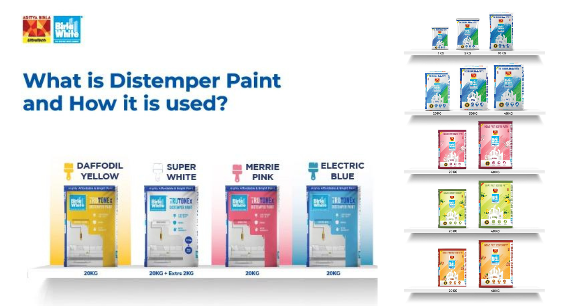 A Comprehensive Guide to Birla White Distemper Paint for Your Home