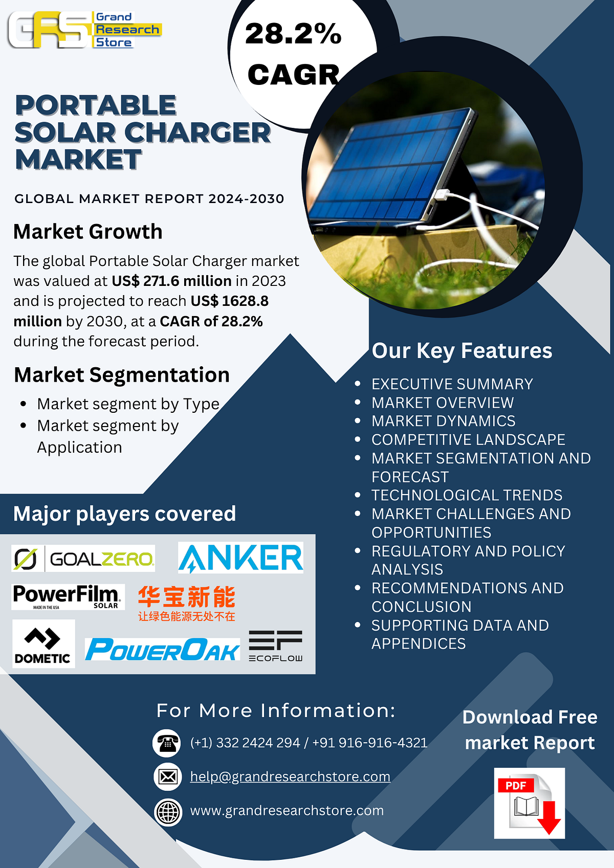 Portable Solar Charger Market, Global Outlook and Forecast 20242030