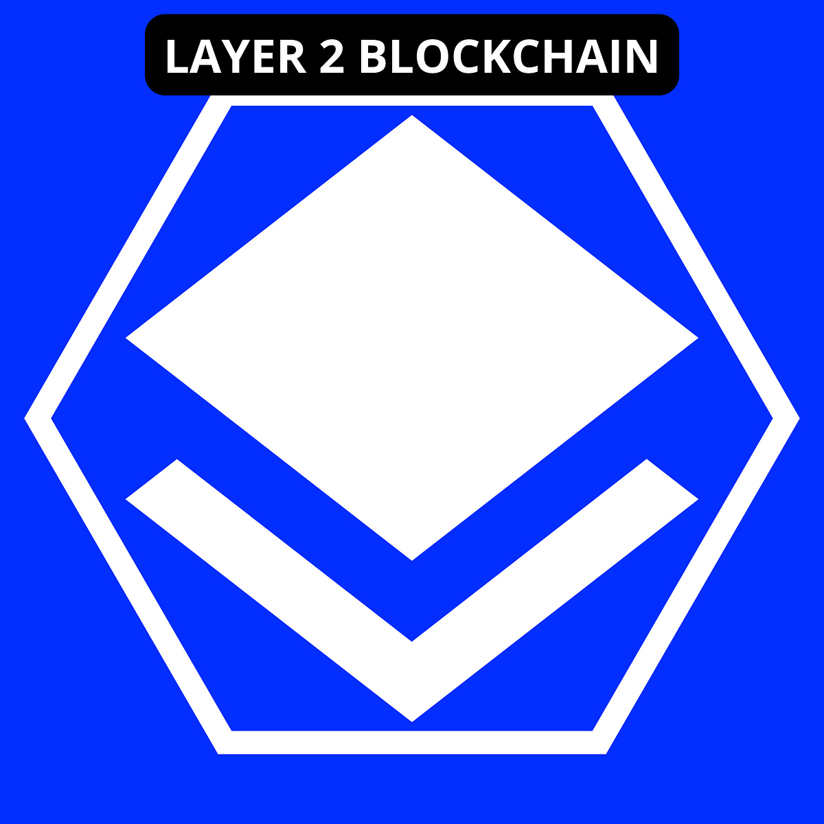 What is Layer 2 blockchain What, why, types by Blockchain Jew