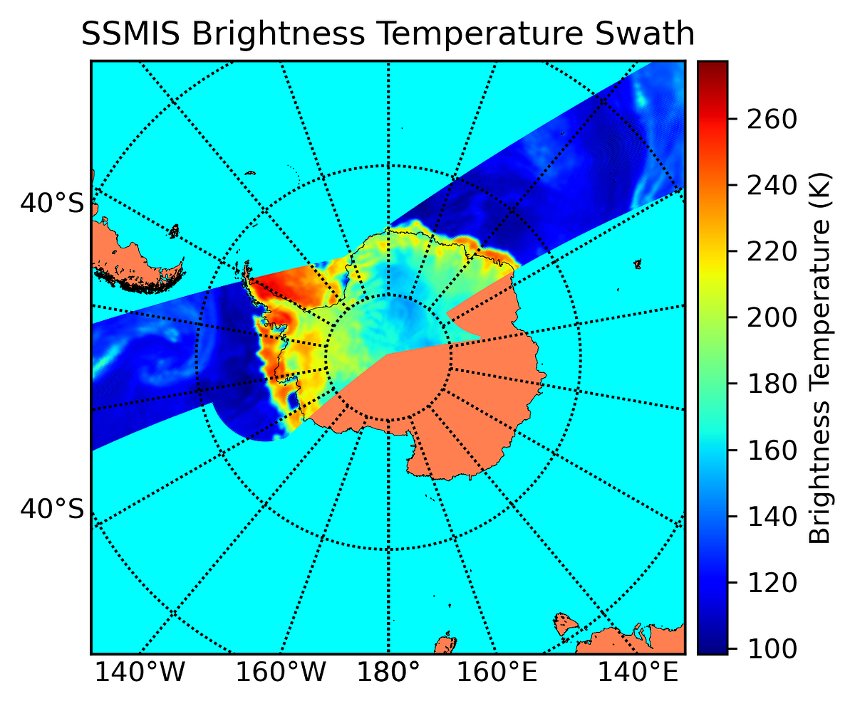 Converting Swath to Grid data using Python | by Thombson Chungkham | Medium