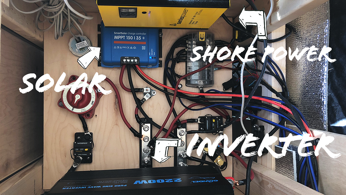 How-to Install a Battery Monitor in a DIY Camper Van Electrical System 