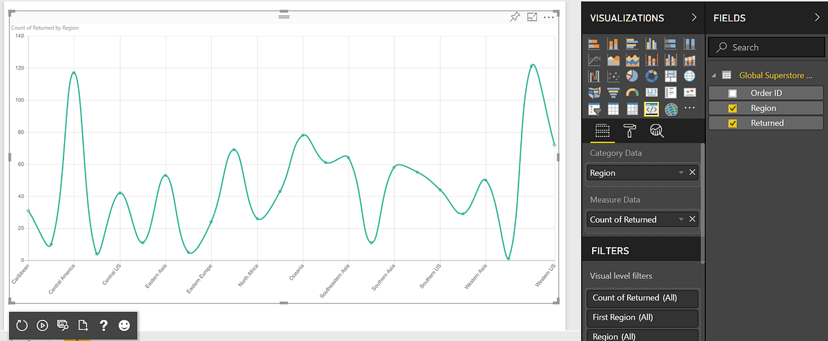 Adding External JS libraries : PowerBI Custom Visuals | by Jatin Gupta ...