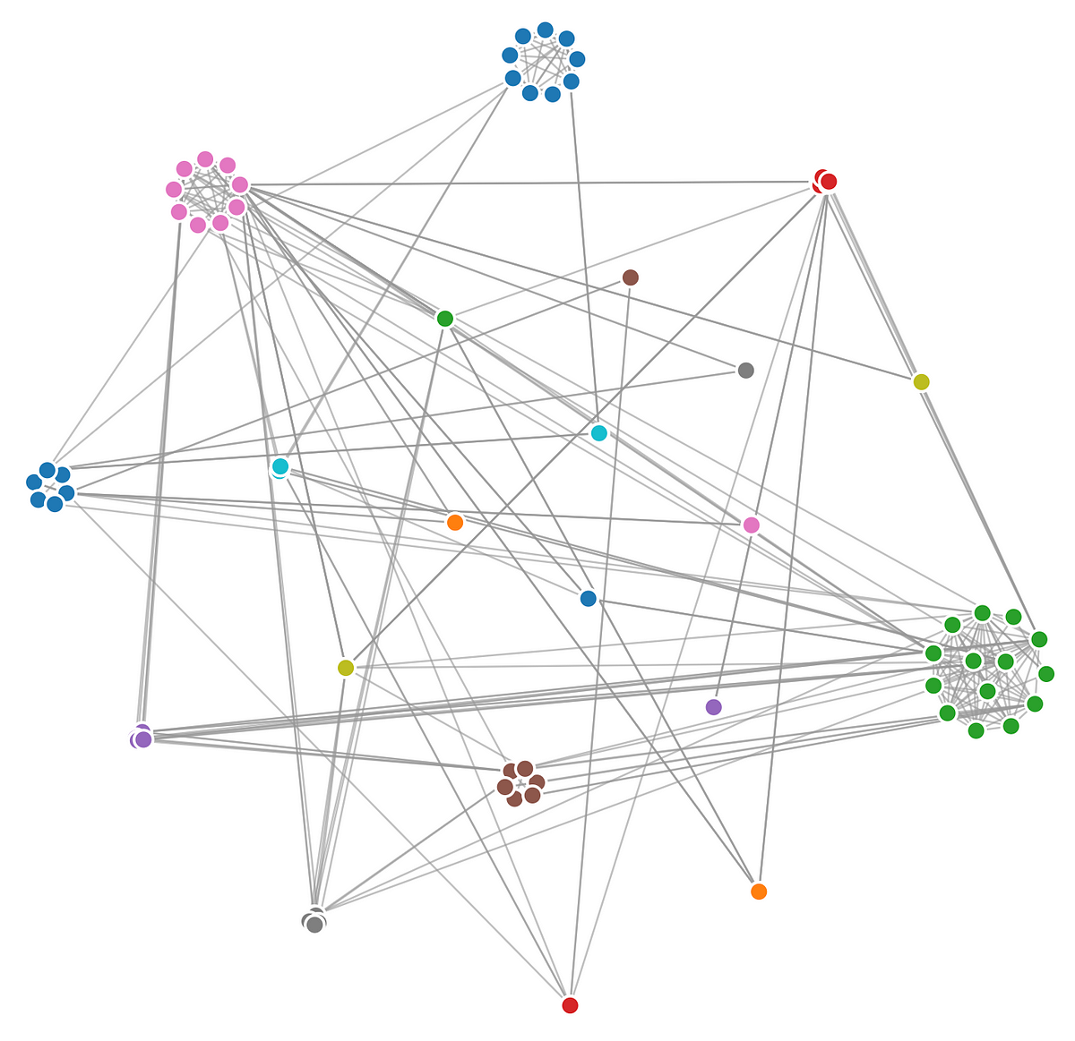 Open graph размер картинки