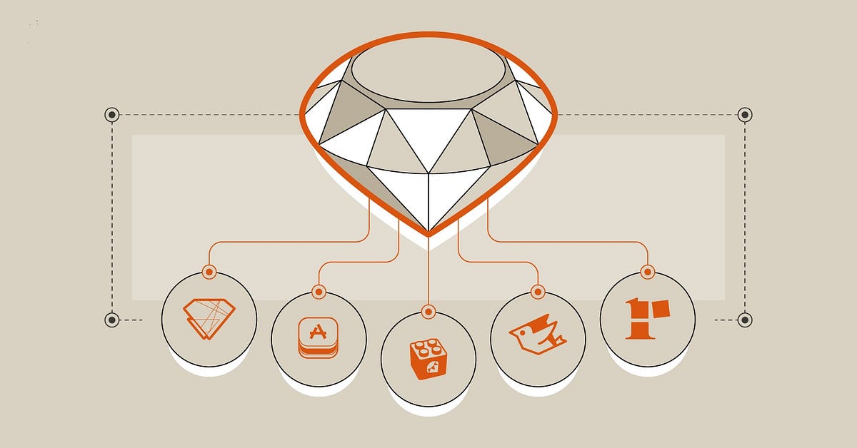 Dive into Ruby A Fun Full Guide Tutorial for Beginners by