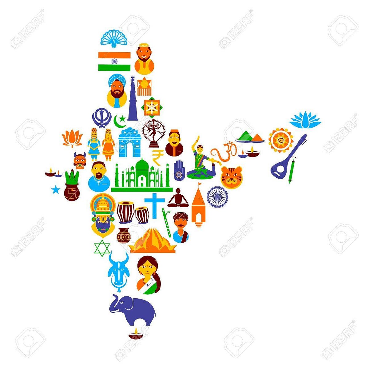 INDIAN CULTURE India Prides Itself On Having A Rich By Anshuman