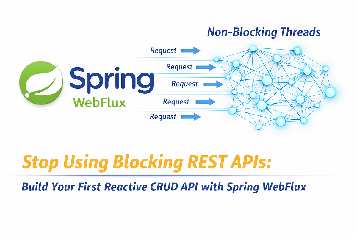 Stop Using Blocking REST APIs: Build Your First Reactive CRUD API with ...