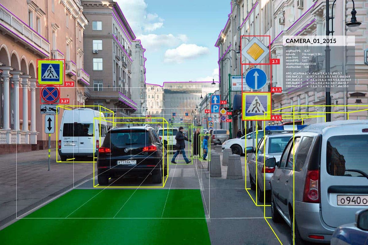 Object Detection Series 3.0 : Sliding Window Approach | by Rajshekhar ...