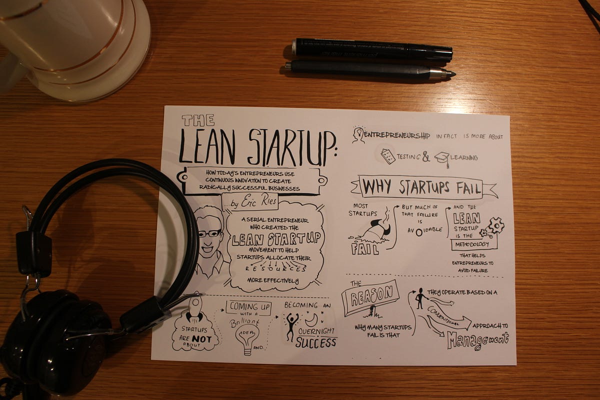 The Lean Startup” by Eric Ries. Video Book Summary | by Book