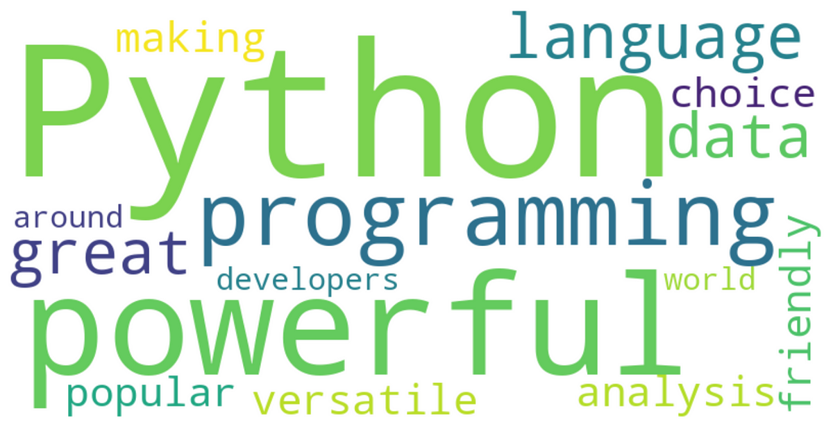 How to Create Word Clouds with Python | by Qiangzhou | Apr, 2024 | Medium