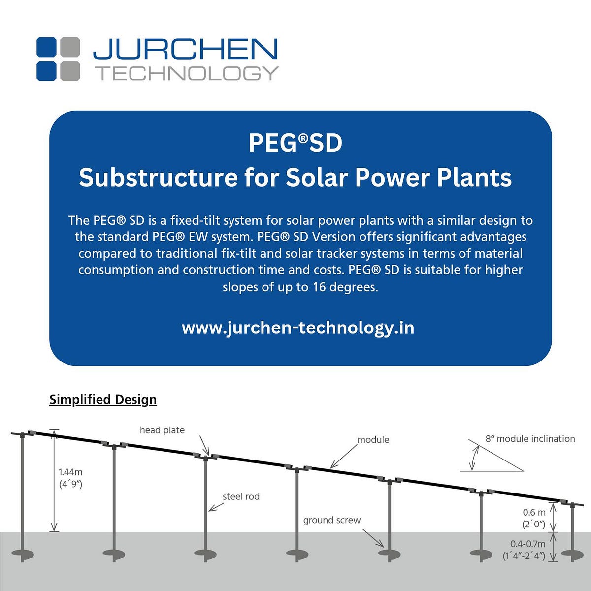 substructure for solar power plants | by Jurchen Technology India Pvt ...