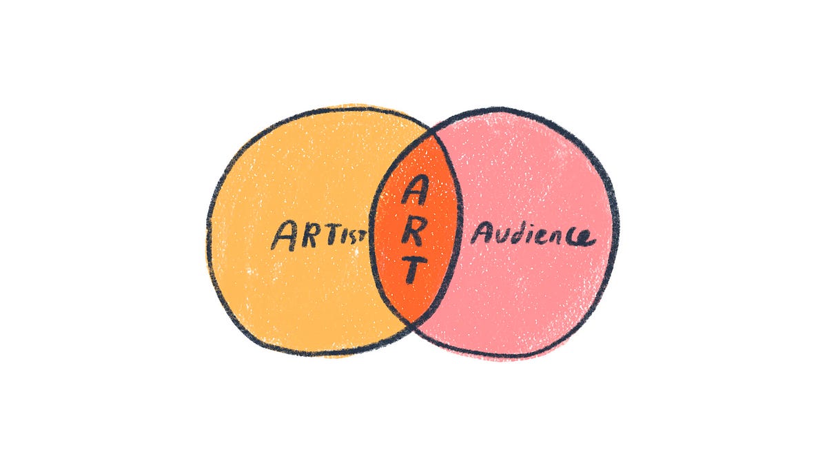 How to Make Your Art More Interesting by Tom Froese Medium