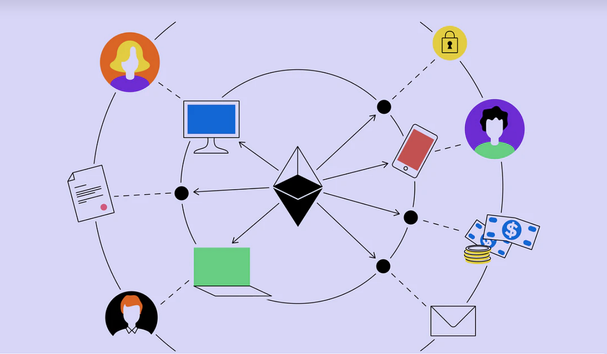 Short guide for your first dapp. Before you begin: | by Xyz Zyx ...