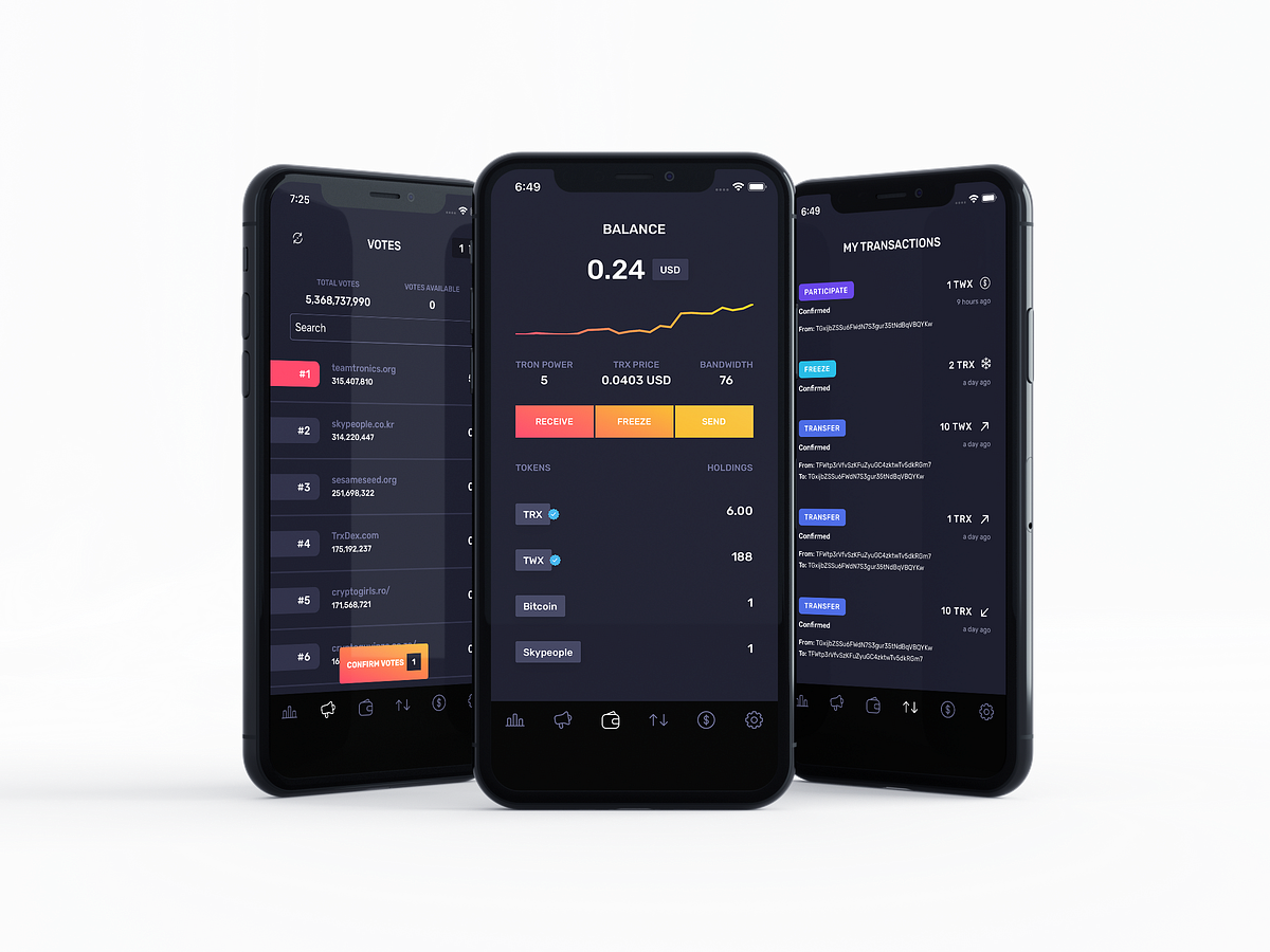 Hello TronWallet. Unleashing the power of TRON with… | by Dio Ianakiara ...