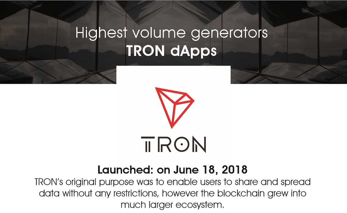 Why TRON dApps are generating immense transaction volumes? | by Ivan  Nedeljkovic | Medium