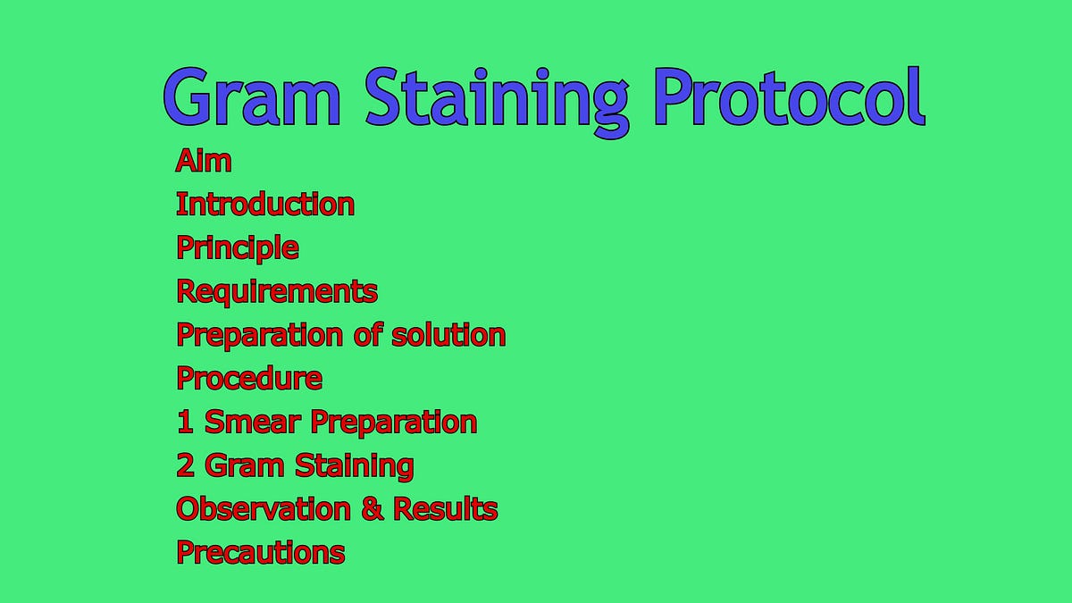 Gram Staining Protocol gram Staining Principle Procedure result precautions By Microbes Lab 