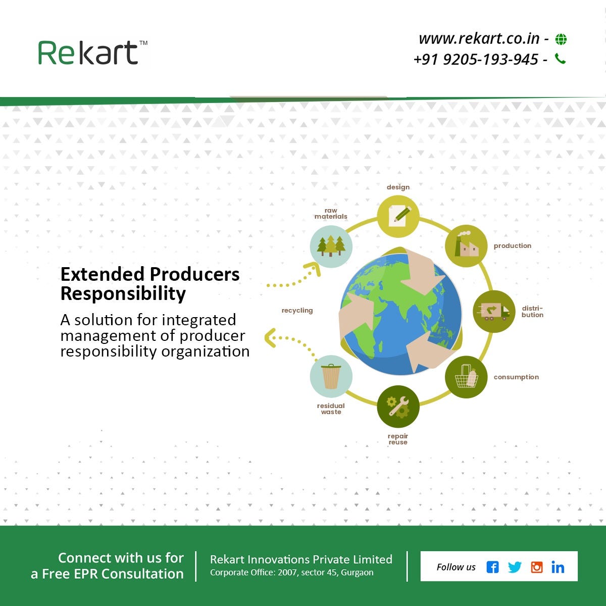 A solution for integrated management of producer responsibility