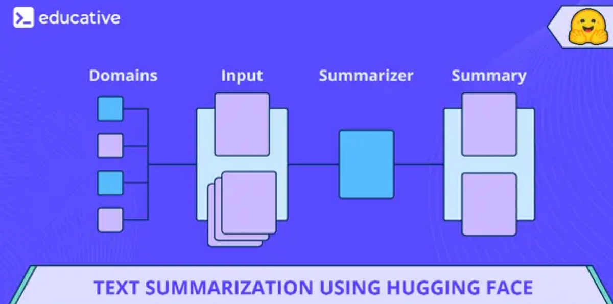 Text summarization with Hugging Face Transformers by The Educative