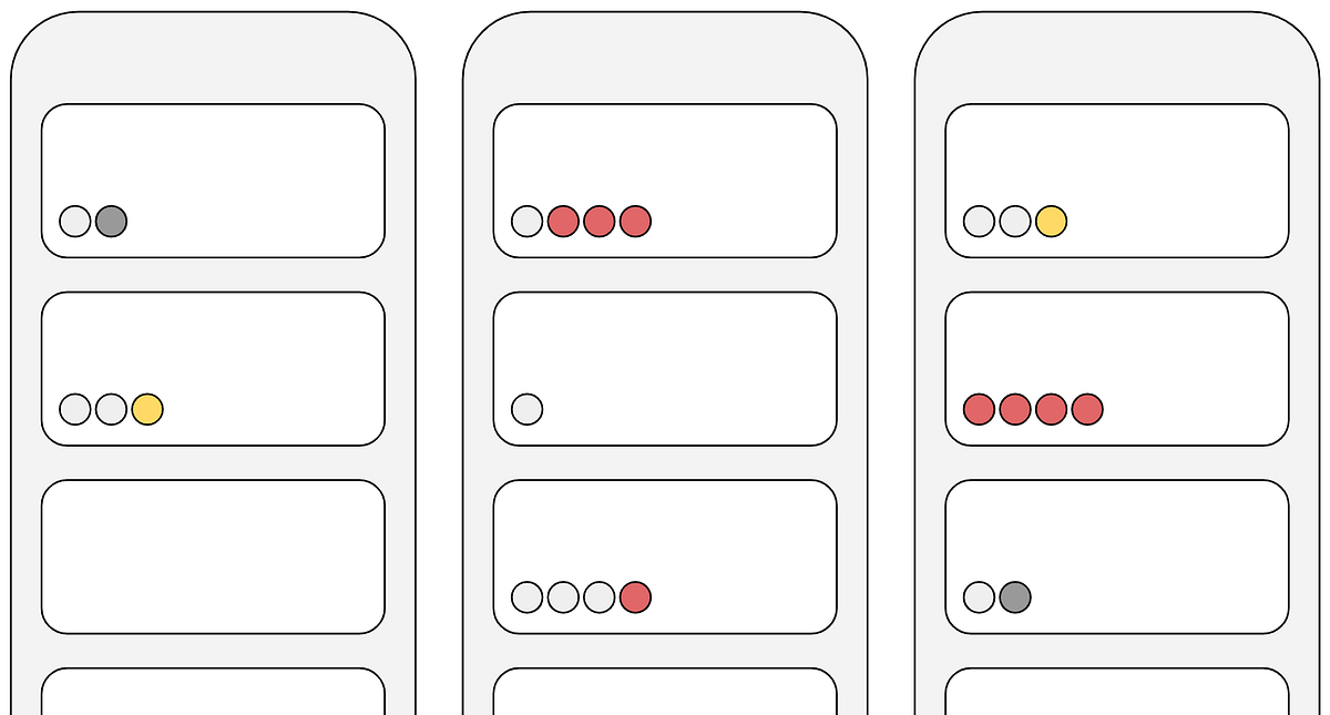 A deep dive into those dots on Jira Kanban cards by Avi Siegel UX