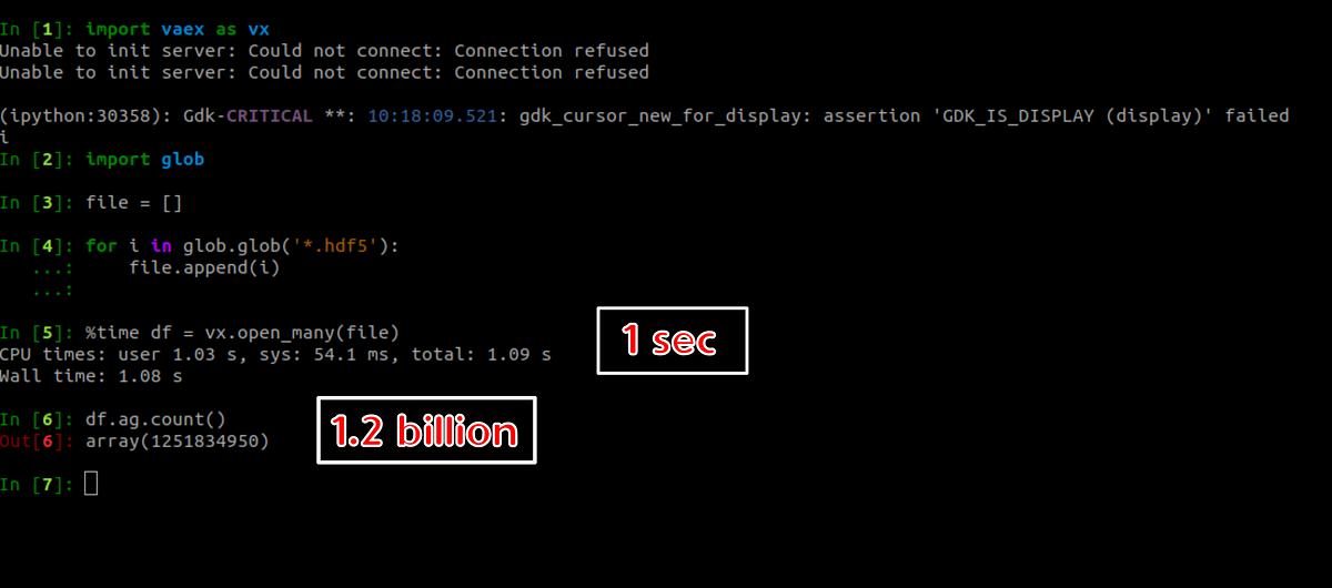 Introduction to Big Data with Vaex — A Simple Code to Read 1.25 Billion ...