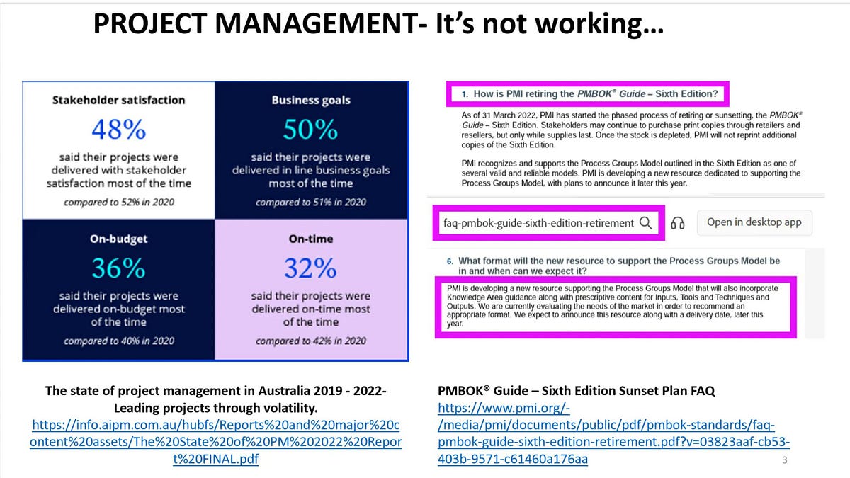 A Critical Review of the PMI's “PMBOK GUIDE, 8th Edition.” | by Dr