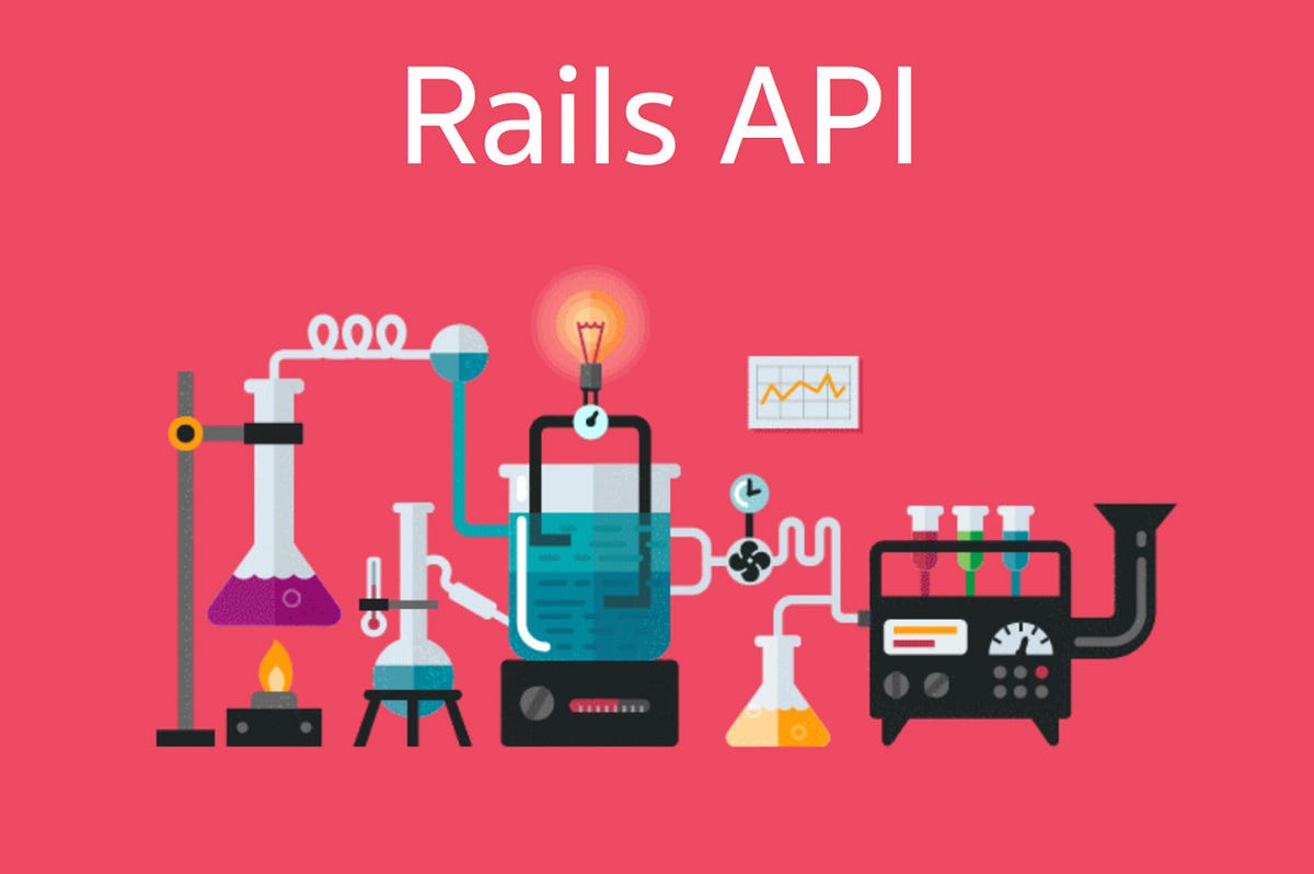 Ruby on Rails ile nasıl api yazılır ? | by nafi durmuş | nafidurmus ...