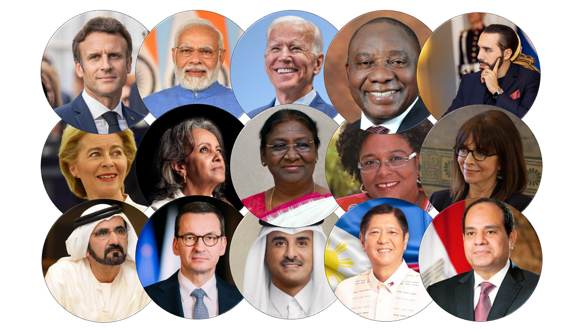 How do world leaders rank on social media? by Matthias Lüfkens