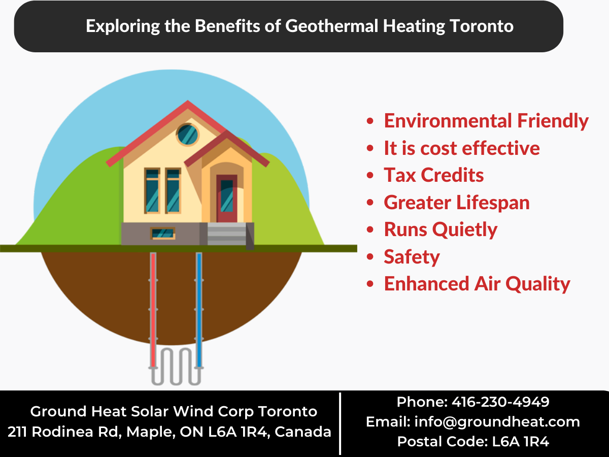 Analyzing the Toronto Geothermal Heating System Benefits by Groundheat Systems Inc. Medium