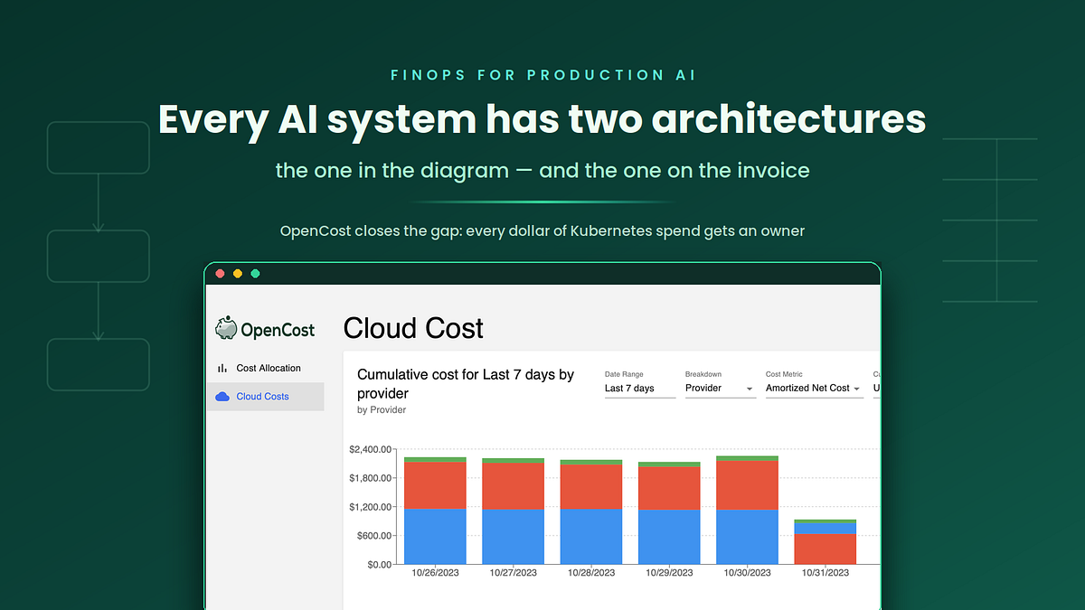 Every AI System Has Two Architectures — the Diagram and the Invoice