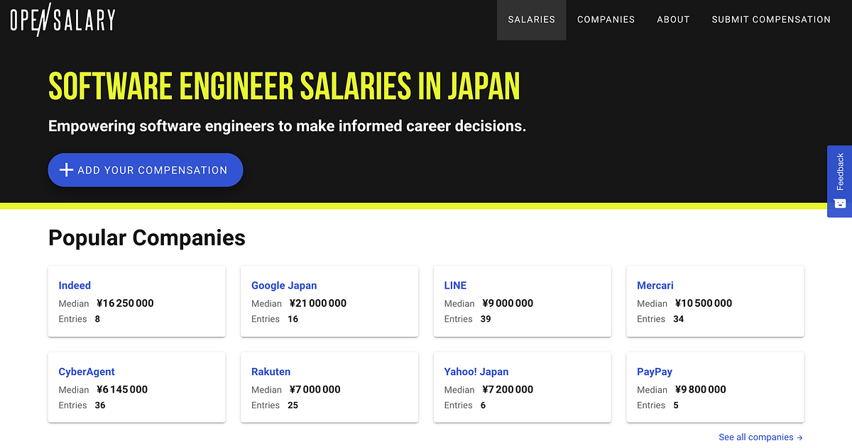 What’s wrong with engineering salaries in Japan? by Sylvain Pierre