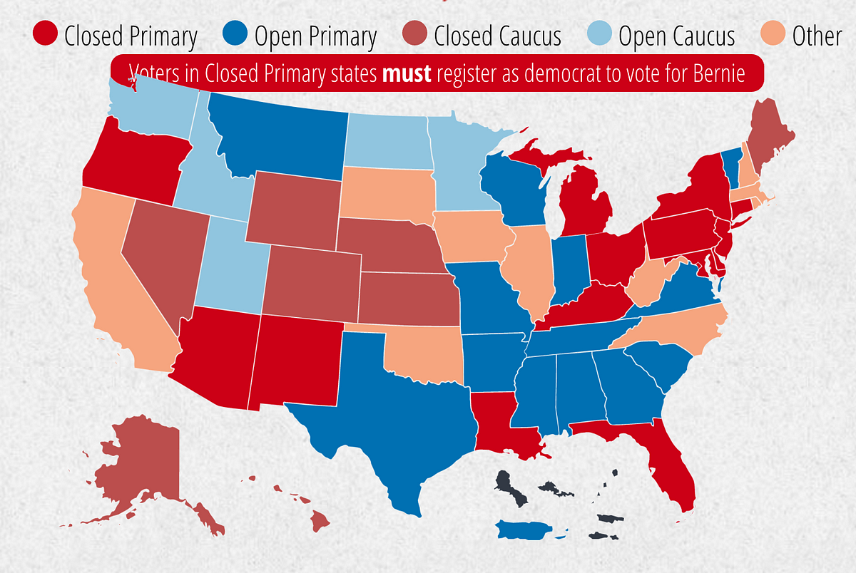 In Demand of Open Primaries (’cause they’re all over the map) by Bill