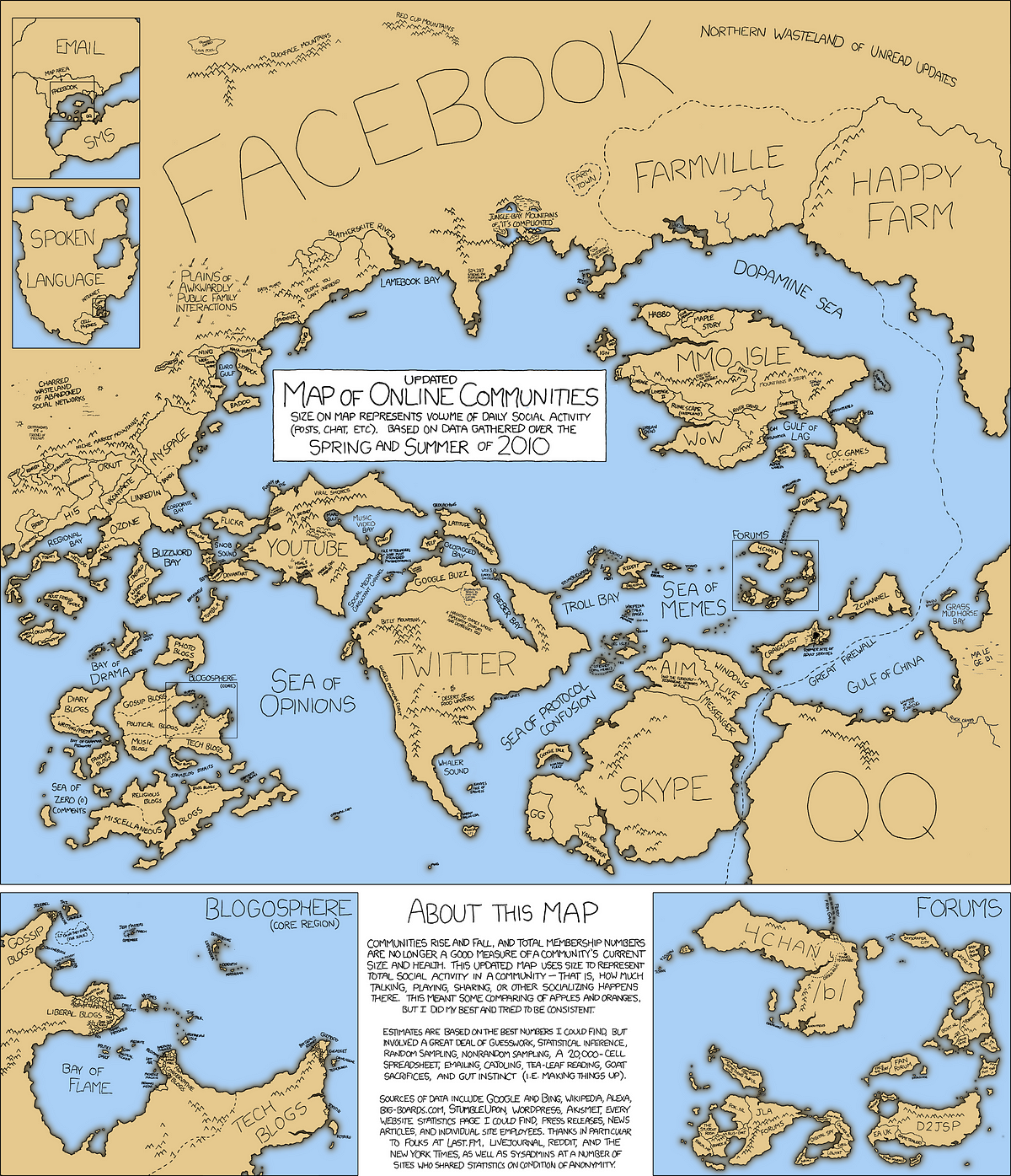 Beyond Facebook Logic: Help us map alternative social media!