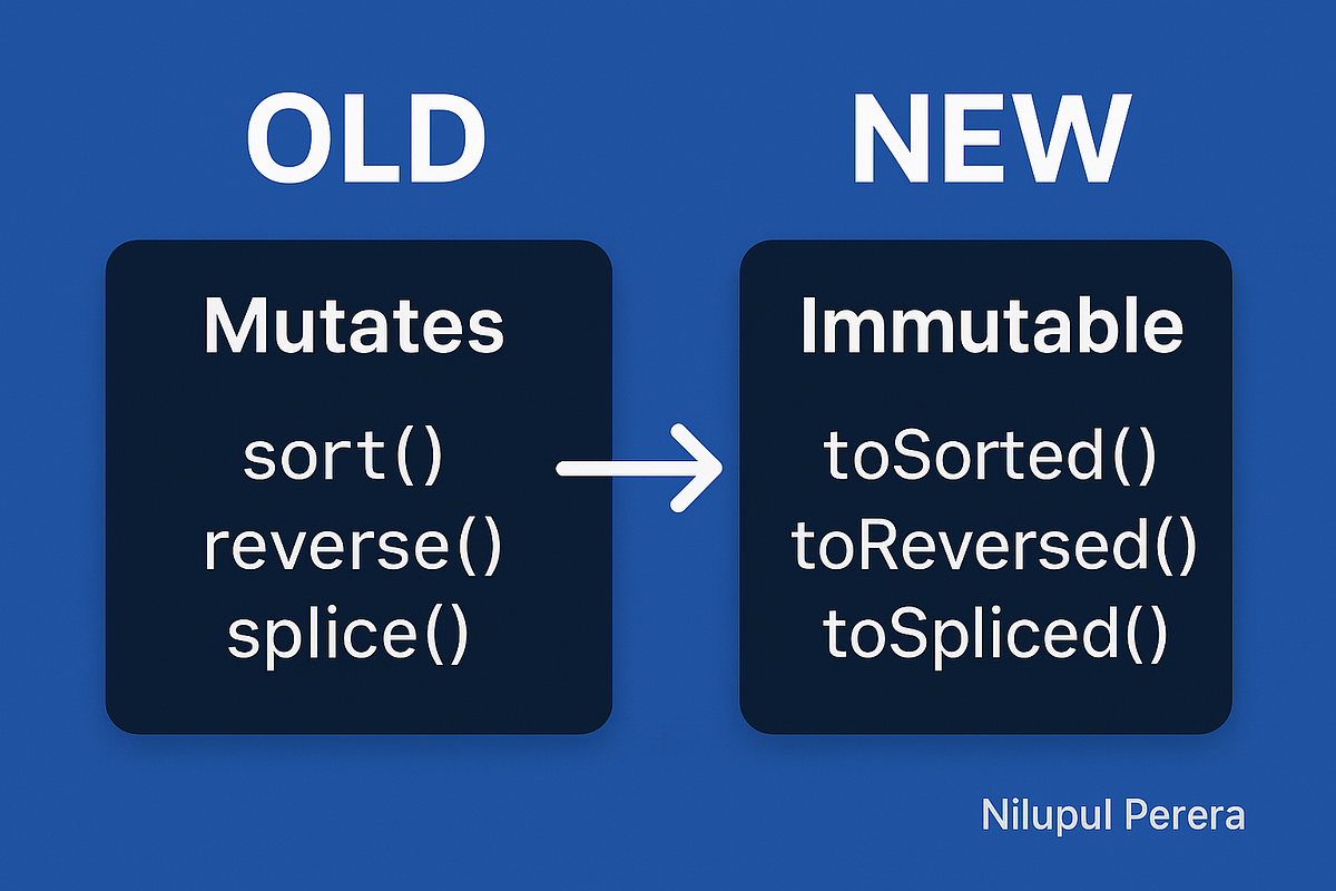 Level Up Your JS: The New Array Methods (toSorted, toReversed ...
