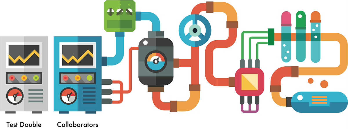 Testing Rails Simple Guide — Part 3 | by Tim Cheung | Design & Code ...