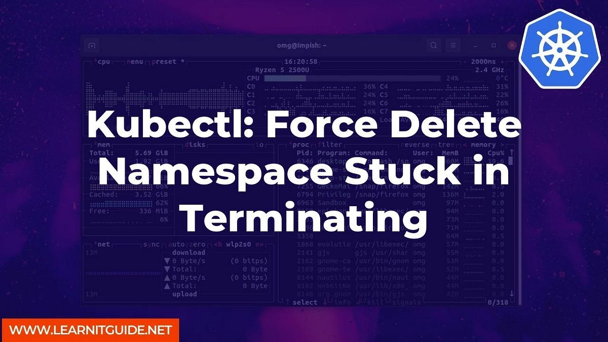 Kubectl Force Delete Namespace Stuck In Terminating LearnITGuide