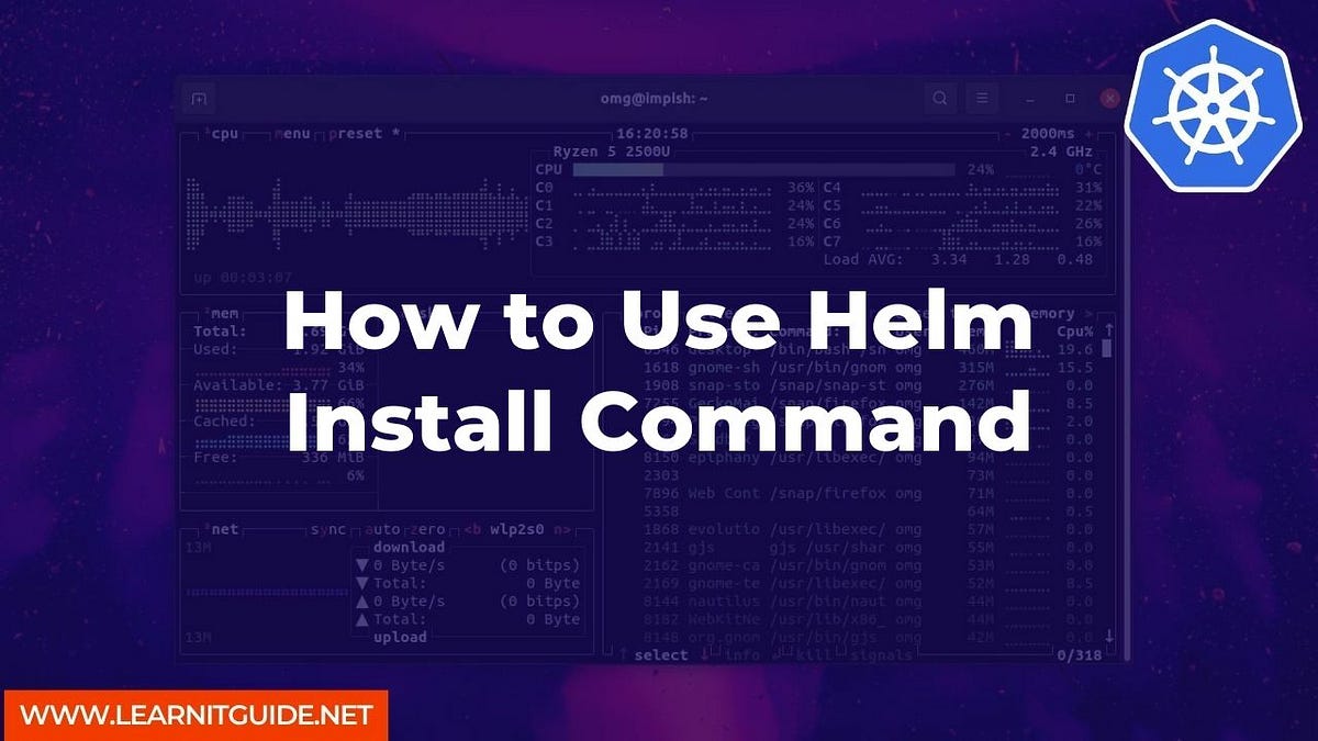 How to Use Helm Install Command A Tech Blog Medium