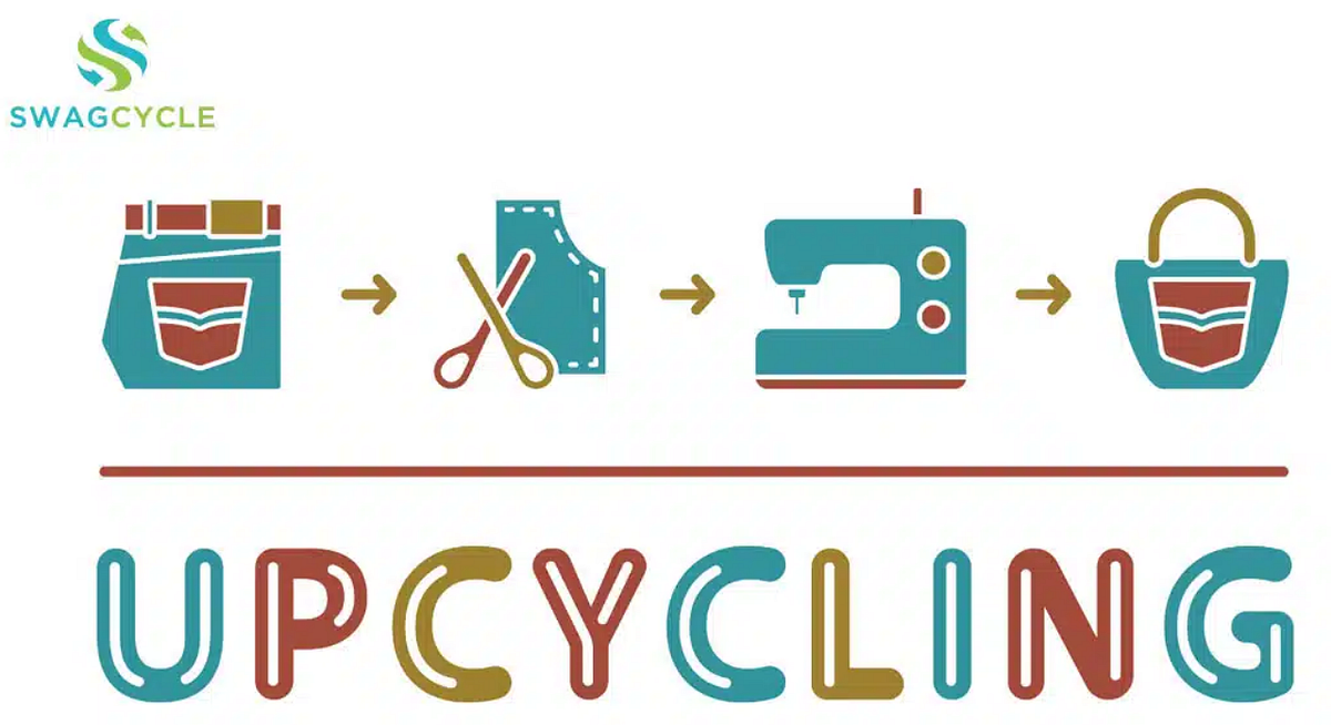 SwagCycle to Upcycling Clothes and Creating Unique Looks with Branded