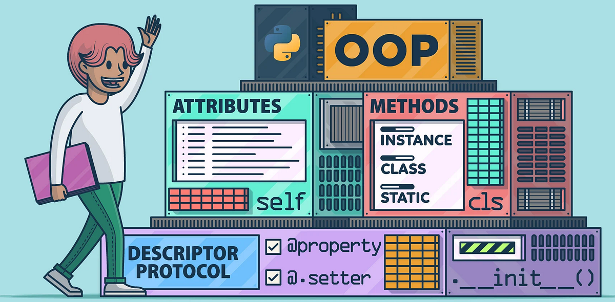 💡Think Like a Game Designer: How OOP Shapes the Games You Play | by ...