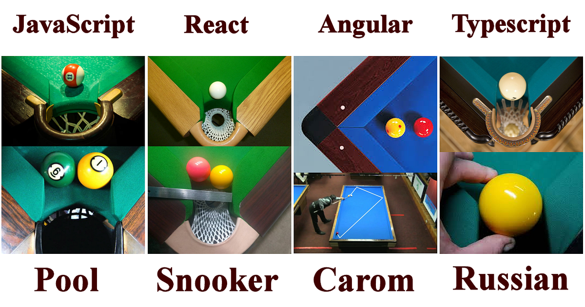 Typescript double “notnot” !! operator | by Aleksei Jegorov | Dev Genius