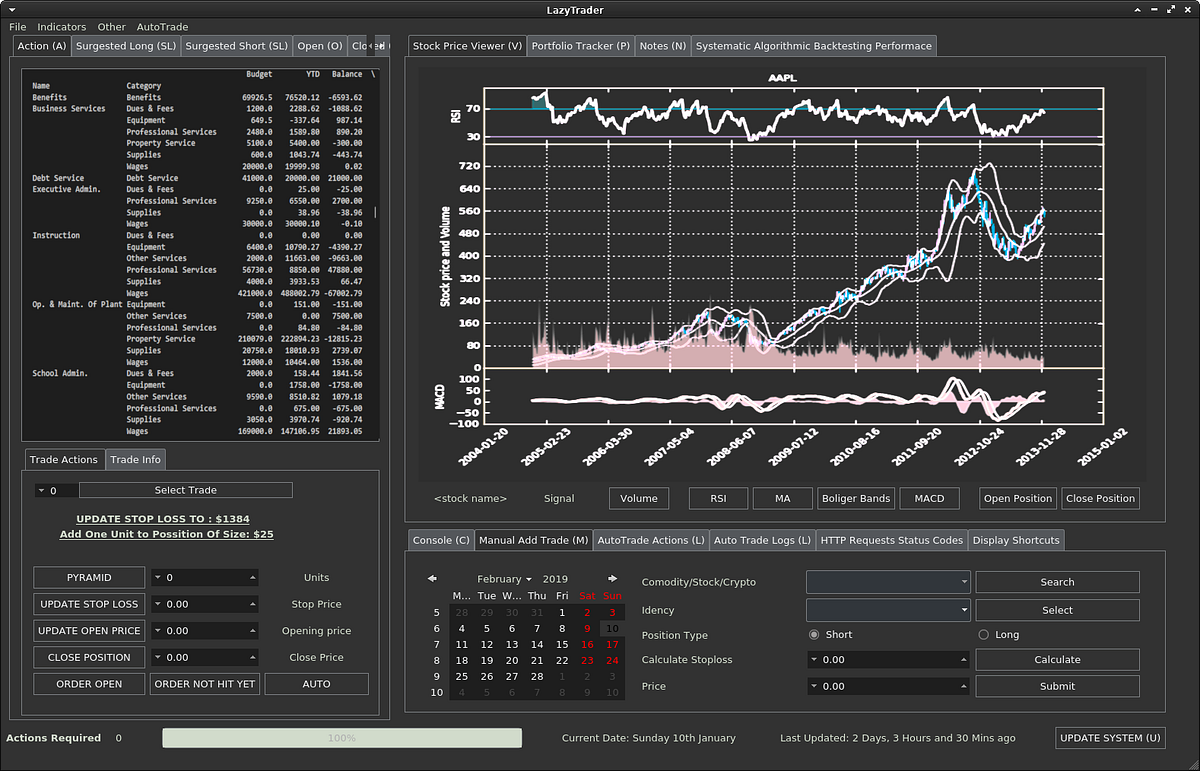 Creating My Own Trading Bot — Week- 1- Designing the UI | by Tettra ...